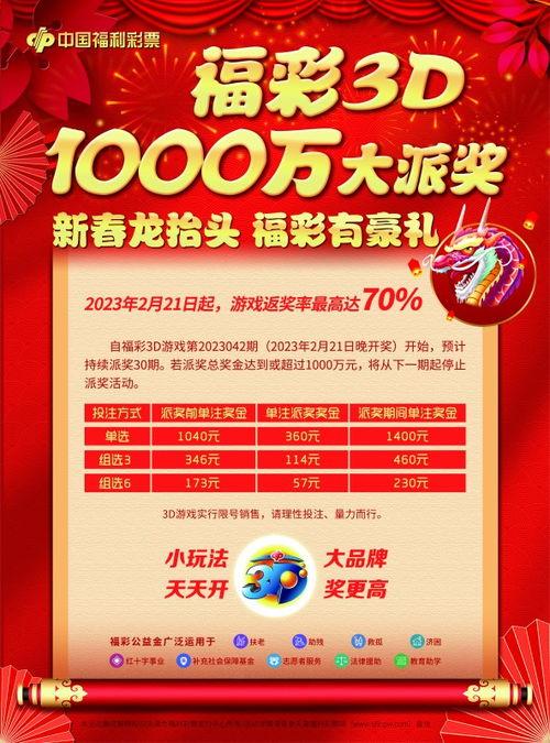 福彩3d海南精选爆料今日,今日中奖号码预测揭秘!” 第1张 福彩3d海南精选爆料今日,今日中奖号码预测揭秘!” 第1张